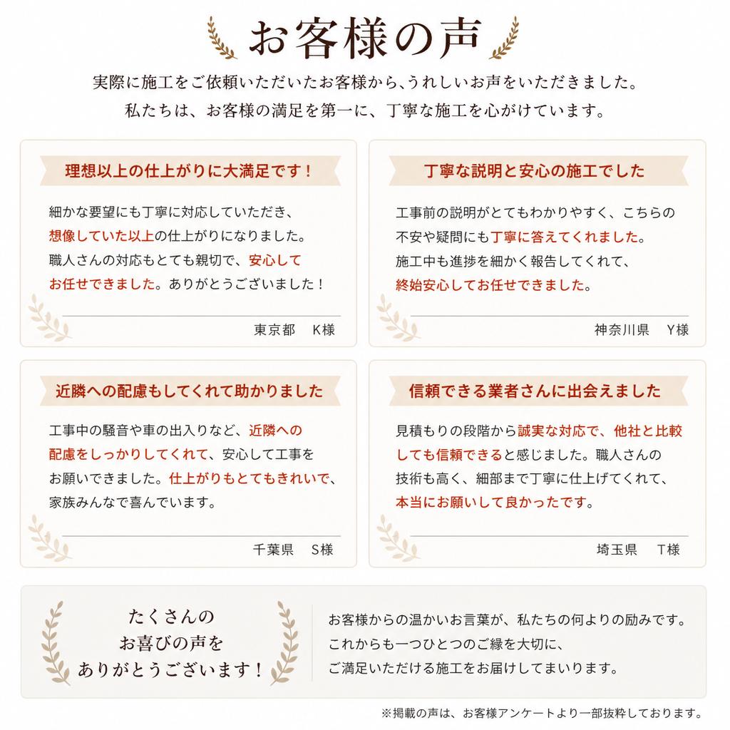 お客様の声